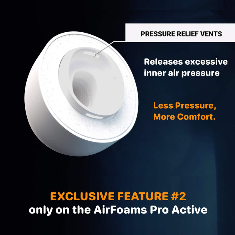 CharJenPro Patented Design Memory Foam Ear Tips for AirPods Pro w/Silicone Shield. AirFoams Pro Active 2.0 Lasts 5X Longer. Replacement Tip. As seen on Kickstarter. (S/M/L, 3 Pairs, White) 3 Pairs: Small, Medium, Large