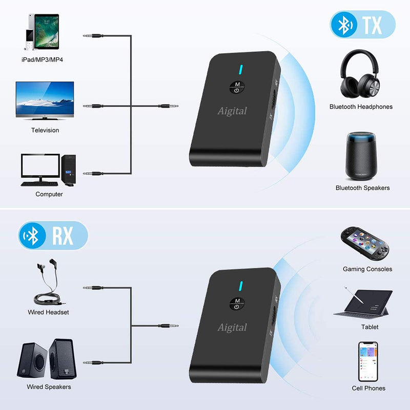 Bluetooth 5.0 Transmitter Receiver for TV, 2 in 1 Wireless Audio Adapter (Apt-X Low Latency, 8 Hours Streaming, Hands-Free Call, A2DP) with 3.5mm Jack for Music Enjoyment/Car/Home Stereo System