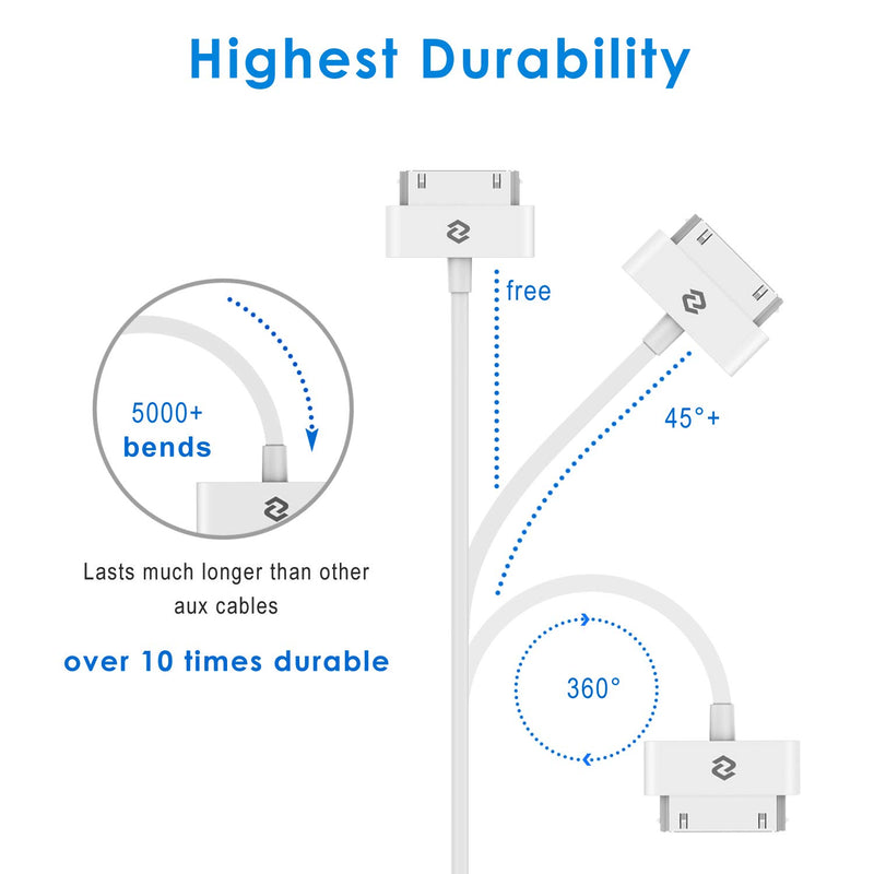 JETech USB Sync and Charging Cable Compatible iPhone 4/4s, iPhone 3G/3GS, iPad 1/2/3, iPod, 3.3 Feet (White) White