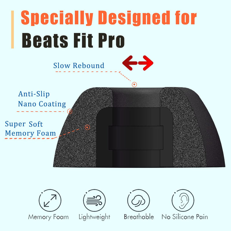 [AUSTRALIA] - Luckvan Memory Foam Ear Tips for Beats Fit Pro Replacement Eartips for Beats Earbuds Tips Fit Iin Beats Fit Pro Case, Black LMS foam-black 