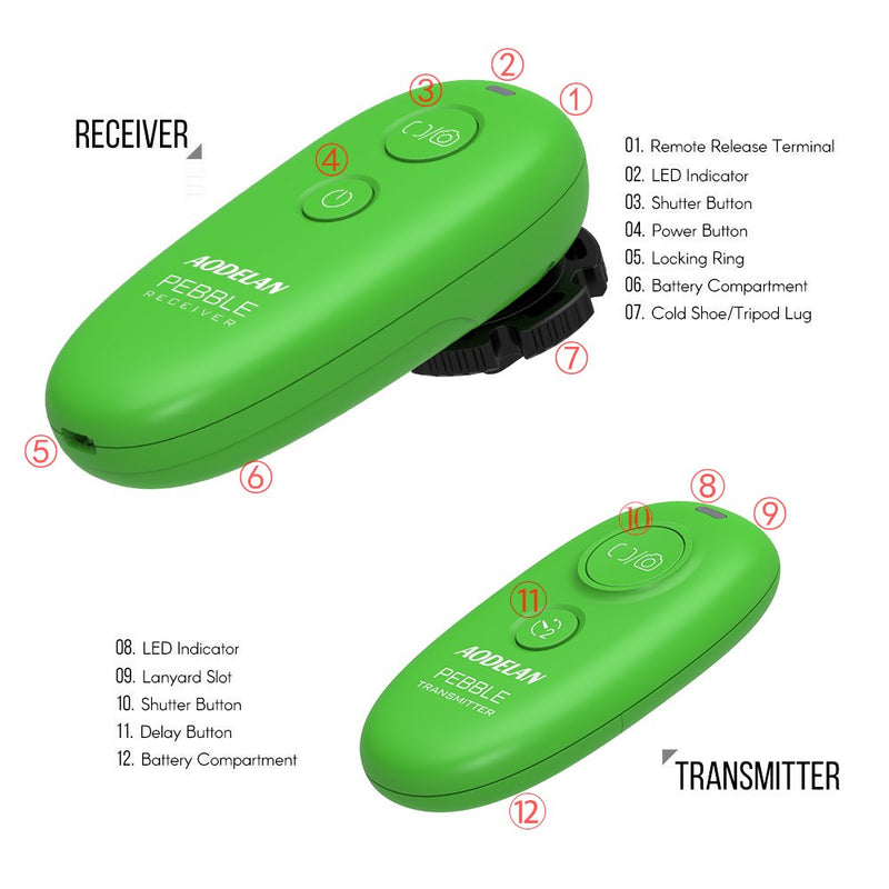 AODELAN Camera Wireless Remote Control for Panasonic GH5, G9, FZ100, FZ1000, FZ2500; Olympus: E-M1, E-M5 Mark II, E-M5, E-M10 Mark II, E-M10, Pen-F, E-P5, E-P3, E-P2, E-P1, E-PL8