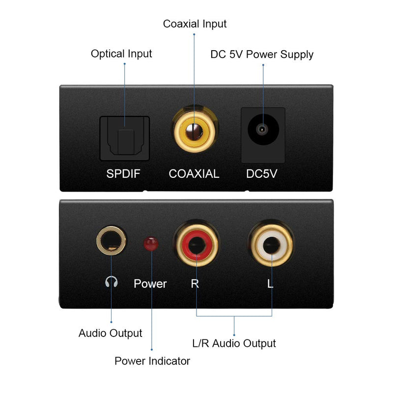 [AUSTRALIA] - EASYCEL Audio Digital to Analog Converter DAC with 3.5mm Jack, Optical SPDIF Toslink Coaxial to Analog Stereo L/R Converter with Optical Cable and Power Adapter for PS3 PS4 Xbox Roku 