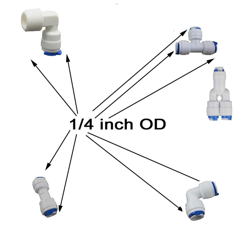 Lemoy Quick Connect Push in Fittings to Fasten 1/4” OD Water Tubing for Reverse Osmosis Systems and Water Filters Set of 25 (Type L+T+Y+I+Elbow Combo)
