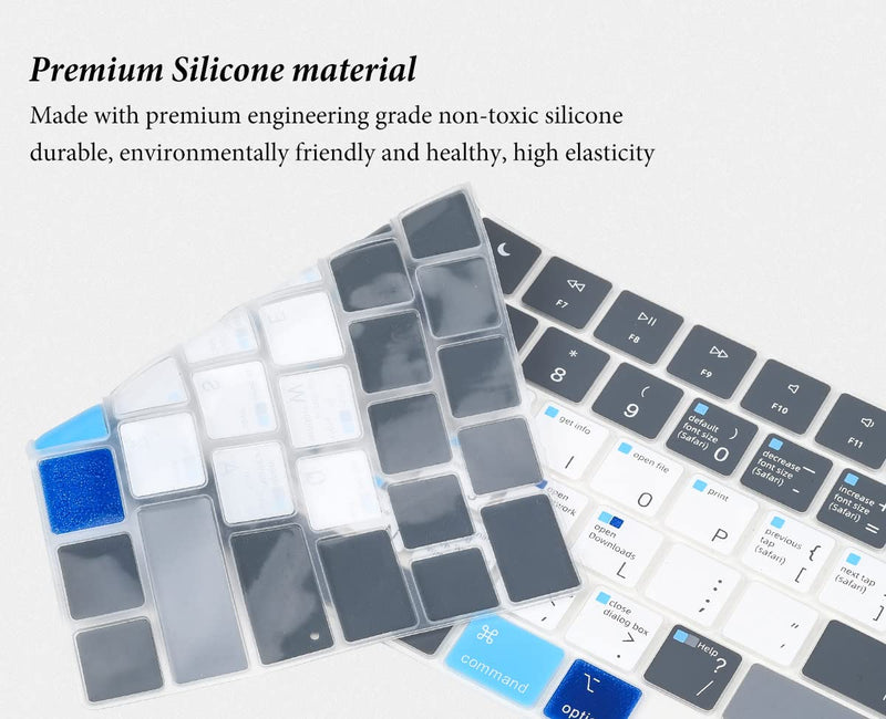 [AUSTRALIA] - Keyboard Cover Compatible with MacBook Air 13.6 M2 A2681 2022 2023, MacBook Air 13.6" M2 Chip Mac OS X Shortcut Hotkey Keyboard Skin Protector - Blue Bule&White MacBook Air 13" A2681 (2022+) 