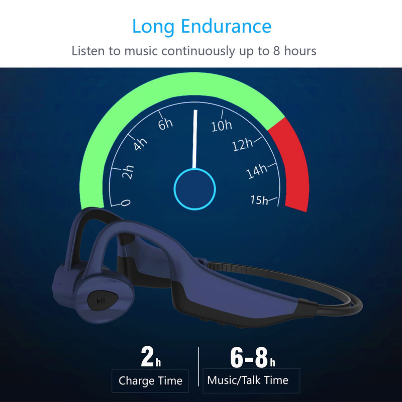 Wireless Headphones Bluetooth, SUDROID Bone Conduction Earphones Waterproof Headset Underwater Open Ear Hi-Fi Stereo Sound for Cycling Running Gym, Blue