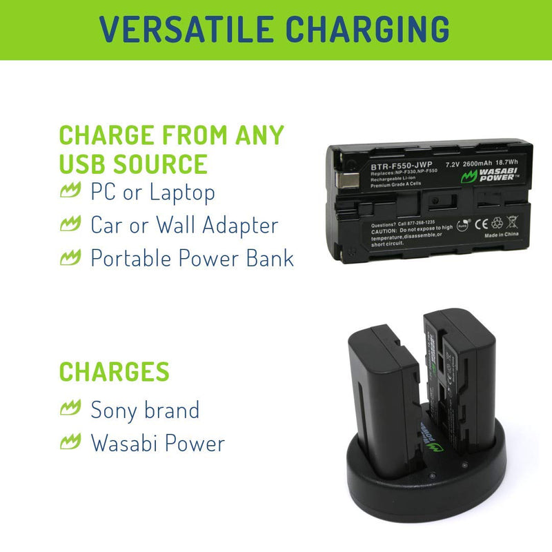 Wasabi Power Battery (2-Pack) and Dual USB Charger for Sony NP-F330, NP-F530, NP-F550, NP-F570 and CN-160, CN-216, CN126 Series (L Series) and Atomos Ninja V, Shinobi, Shogun 7