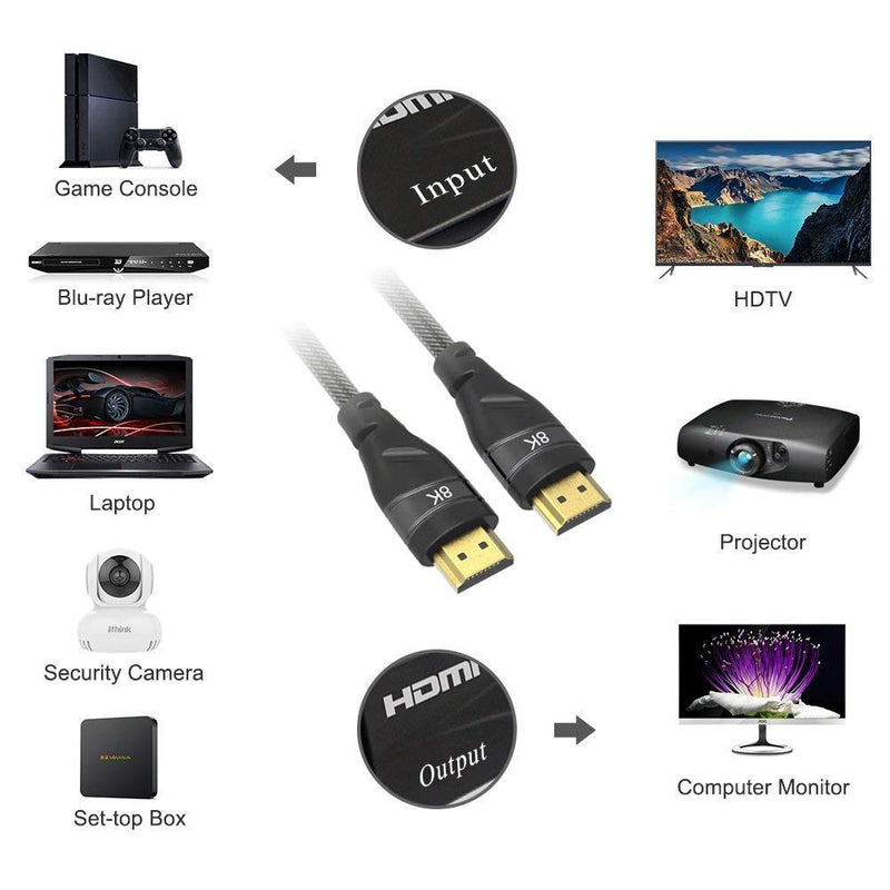 Angusplay 8K 4K HDMI 120Hz Cable 5ft, Ultra HD HDMI Monitor Video Cable Support 7680x4320 Resolution, 48Gbps, 8K@60Hz, HDR10, HDCP2.2, 3D, eARC for TV Xbox PS4 Pro etc