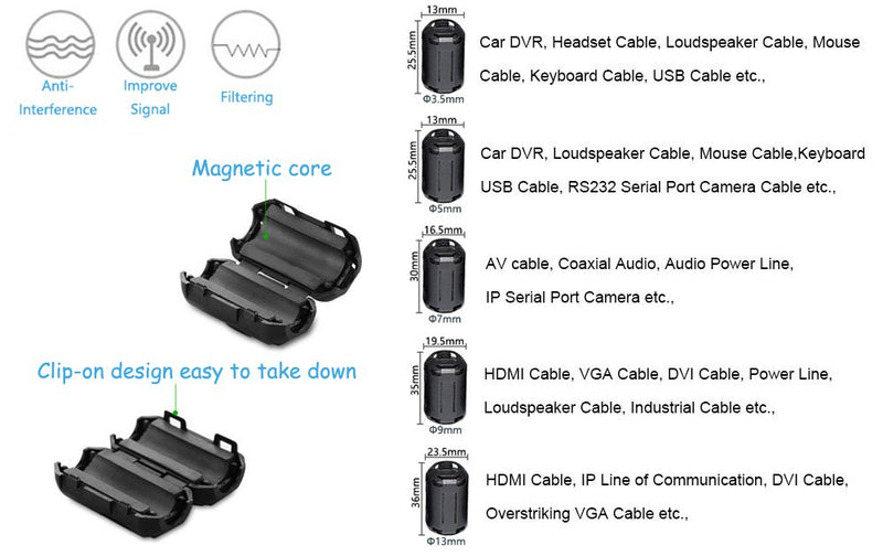 Yarachel 50PCS RFI EMI Noise Suppressor Cable Clip for 3.5mm/ 5mm/ 7mm/ 9mm/ 13mm Diameter Cable