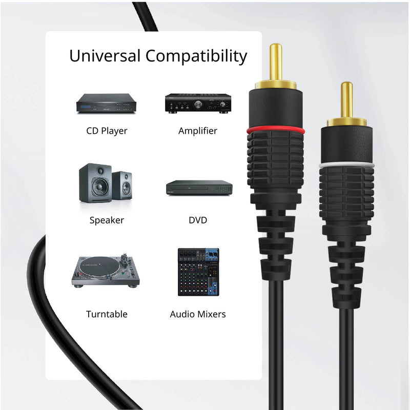 TNP Products 2RCA Stereo Audio Cable (12 Feet) - Dual RCA Plug M/M 2 Channel (Right and Left) Gold Plated Dual Shielded RCA to RCA Male Connectors Black 12 Feet
