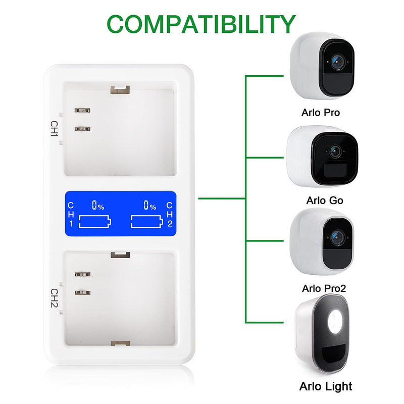 ALERTCAM Battery Charger Station for Arlo, Digital LED Screen Dual Charger Station Compatible with Arlo Pro/Pro 2/Go Camera (Batteries NOT Included)