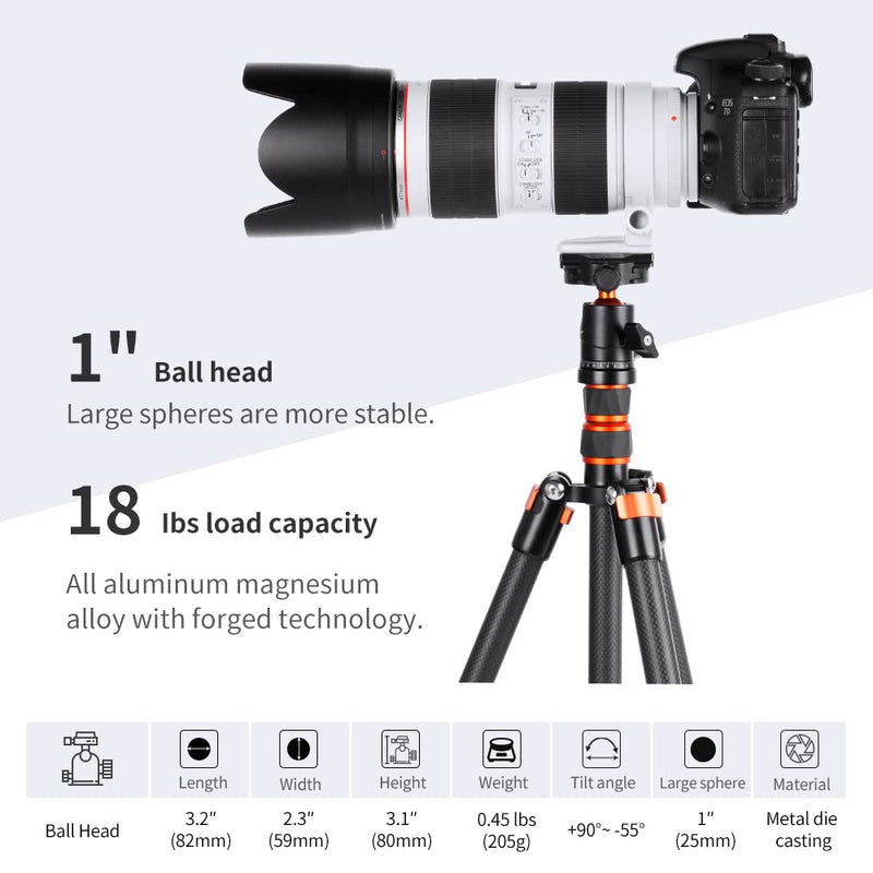 K&F Concept 25mm Metal Tripod Ball Head 360 Degree Rotating Panoramic with 1/4 inch Quick Release Plate Bubble Level for Tripod Monopod Slider Camera Camcorder up to 22 pounds/10 kilograms 25mm Ball Head