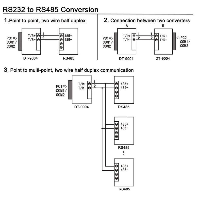 DTech RS232 to RS485 Converter Serial Communication Data Adapter with TX RX LED Indicators and Terminal Board