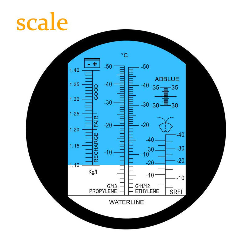 4-in-1 DEF Antifreeze Coolant Refractometer for Automobile Antifreeze System, Diesel Exhaust Fluid, Battery Acid and Windshield Washer Fluid