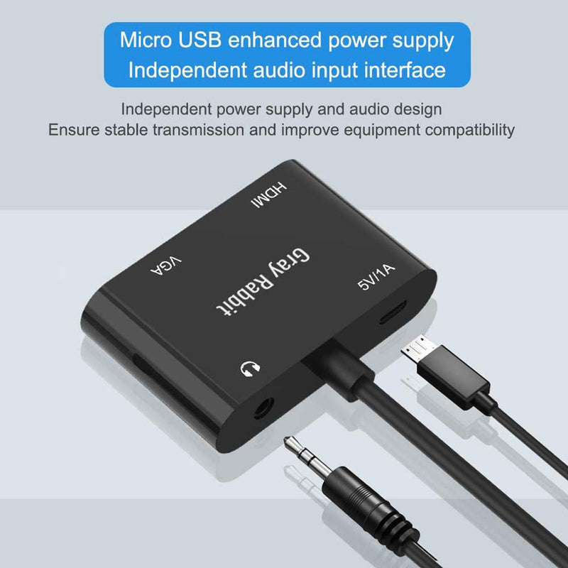LOKEKE VGA to HDMI VGA, GrayRabbit VGA to HDMI VGA Adapter with Audio Cable and USB Cable for Computer, Desktop, Laptop, PC, Monitor, Projector, HDTV