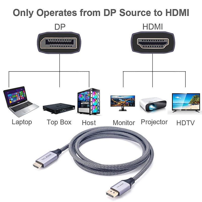 DisplayPort to HDMI Cable 4K UHD,WLEAD 6.6FT Nylon Braided Gold-Plated High Speed DP to HDMI Uni-Directional Cord DisplayPort to HDMI Converter,Upgrading Gaming&Home Office with Dell,HP,More 6.6 feet