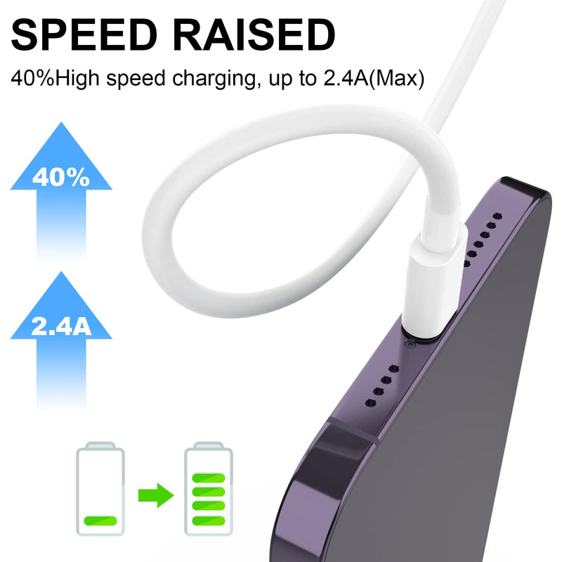 6Pack(3/3/6/6/6/9 FT) Original [Apple MFi Certified] iPhone Charger Fast Charging Lightning Cable iPhone Charger Cord Compatible iPhone 14/13/12/11 Pro Max/XS MAX/XR/XS/X/8/7 Plus iPad AirPods White