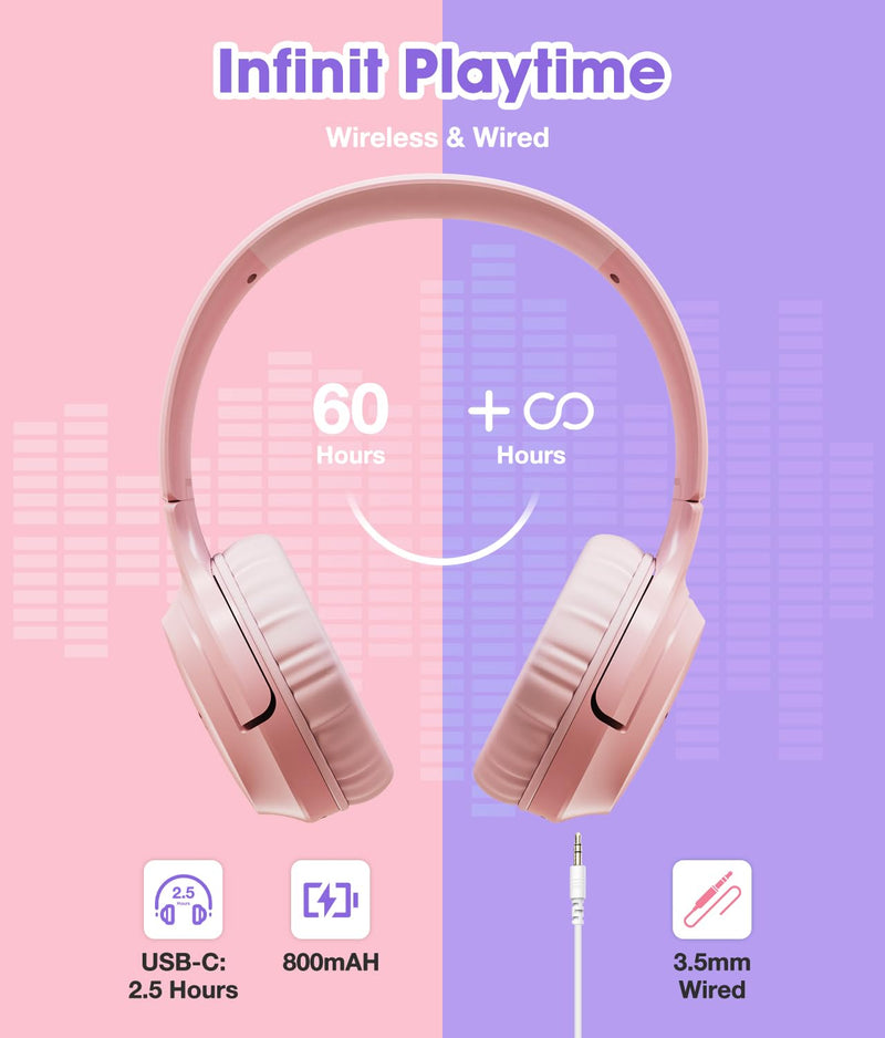 KONNAO Kids Headphones Wireless 60H, Foldable On Ear Headphone with MIC, Volume Limiter 85dB/94dB Wireless & Wired Headphones, Over-Ear Headphones for Kids School Online Classes Travel, Pink Bluetooth