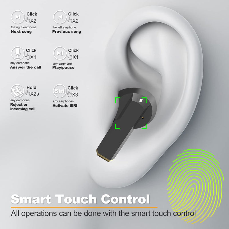 Konnek Stein Wireless Earbuds Bluetooth 5.0 Headphone, Type-C Charging Case 320mAh, Touch Control, Built-in Mic Active Noise Cancelling True Wireless Earbud - Black Medium