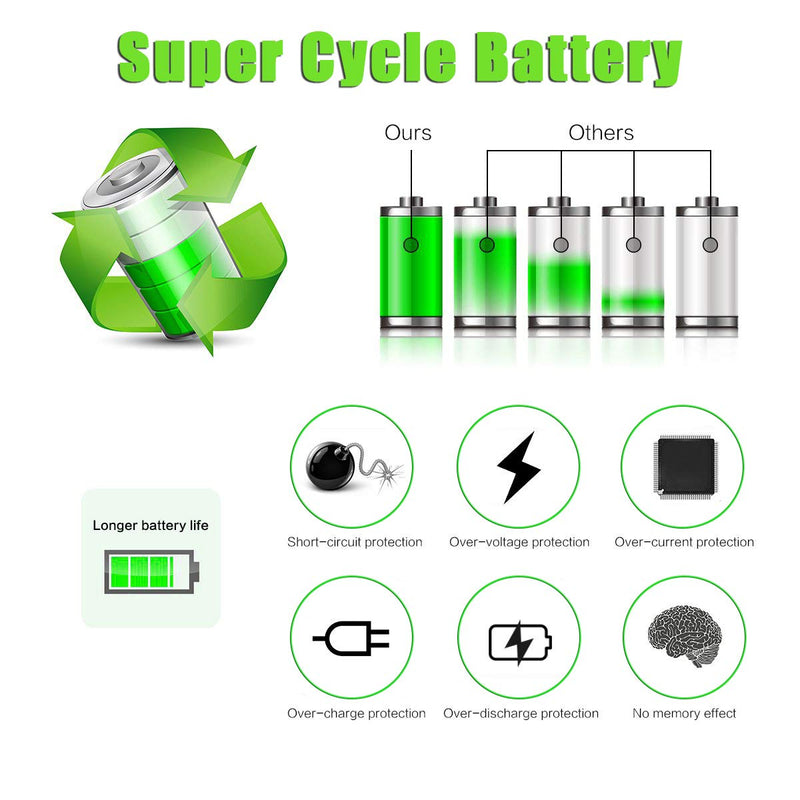 LI-60B, Pickle Power Battery Replacement for NP-BY1 Li-60B EN-EL11 D-LI78 DB-80 DB-L70 and Nikon Coolpix S550 S560 and Sony Action Cam Mini HDR-AZ1VR AZ1 AZ1V AZ1VR 3 battery