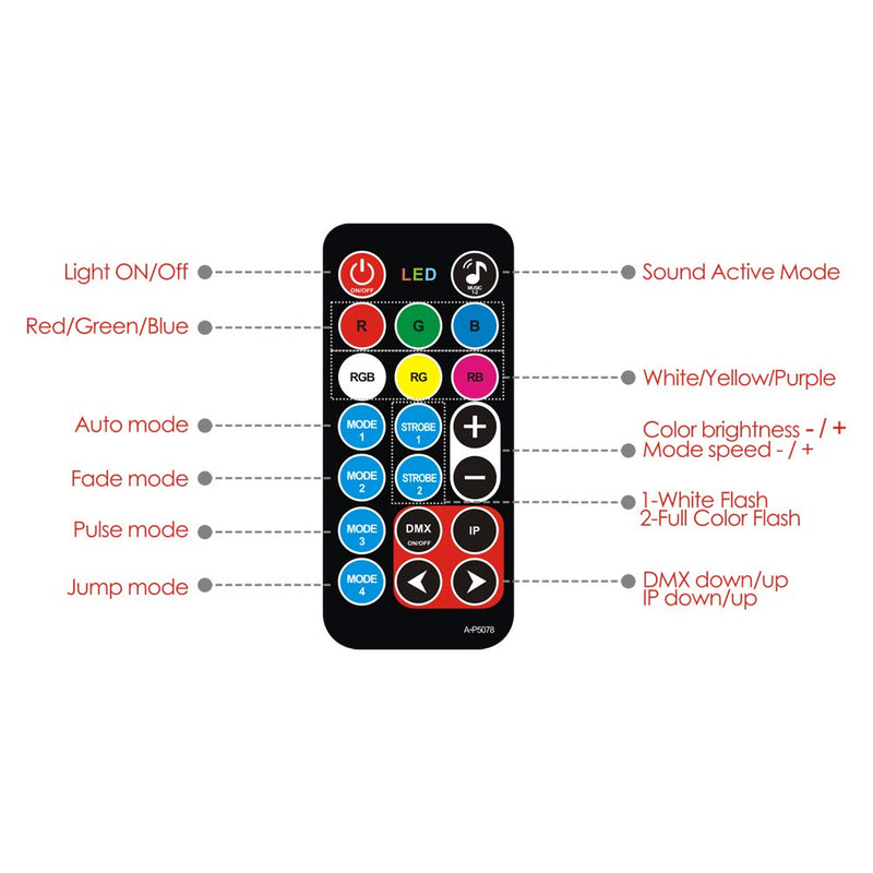 [AUSTRALIA] - KOOT Sound Activated Strobe Lights- 78 Leds RGB Party Pattern Light, Colorful Changing Stage Wash Lights with Remote Detachable Power Cable for Party Wedding DJ Bar Christmas 