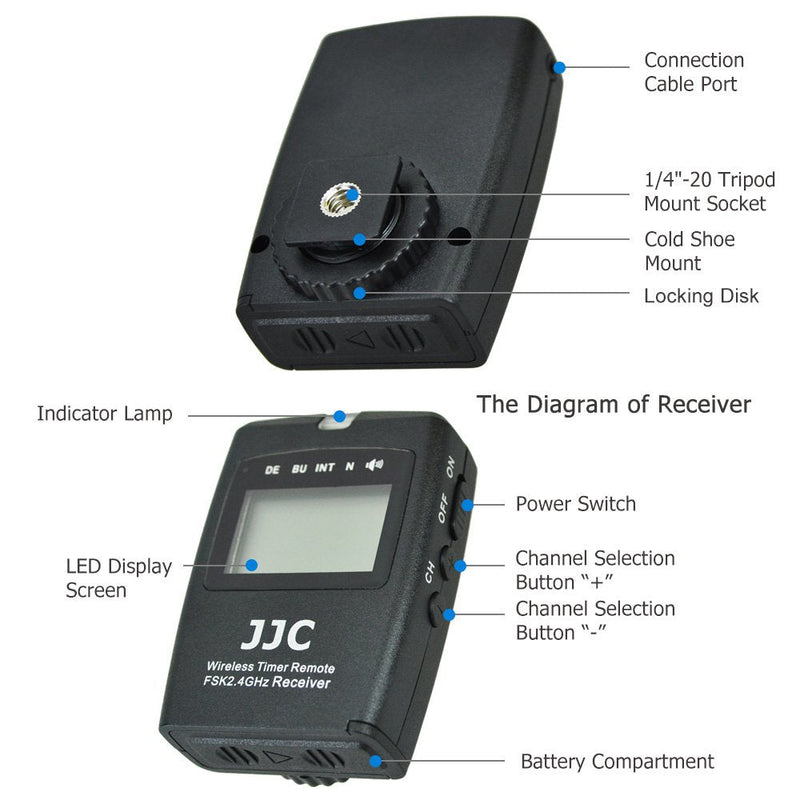 JJC Wireless Intervalometer Timer Remote Control Shutter Release for Canon EOS R5 R3 5D Mark IV III II 6D Mark II 7D Mark II 5Ds R 1Dx Mark III II 1Ds Mark III II 50D 40D 30D 20D and More Canon Camera For Canon RS-80N3