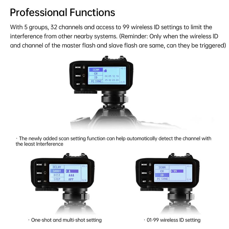 Godox X2T-S TTL Wireless Trigger Flash for Sony,1/8000s HSS, 5 Separate Group Buttons,New Hotshoe Locking,Compatible with Sony DSLR (X2T-S)
