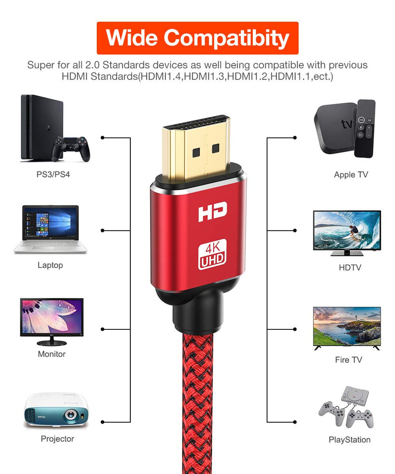 4K HDMI Cable 6.6ft, Oldboytech HDMI Cord 2.0 (HDMI to HDMI) Supports (4K@60HZ,1080p FullHD, UHD/Ultra HD, 3D, High Speed with Ethernet, ARC, PS4, Xbox, HDTV) 18Gbs with Audio and Ethernet