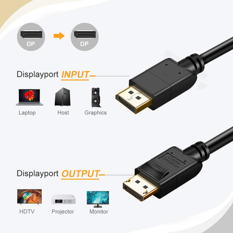 CableCreation 8K Displayport Cable 1.4, 3.3ft DisplayPort to DisplayPort Cable (DP to DP Cable) Gold Plated with 8K@60Hz, 4K@144Hz, 2K@165Hz Video Resolution & HDR Support, 1M / Black 3.3 FT