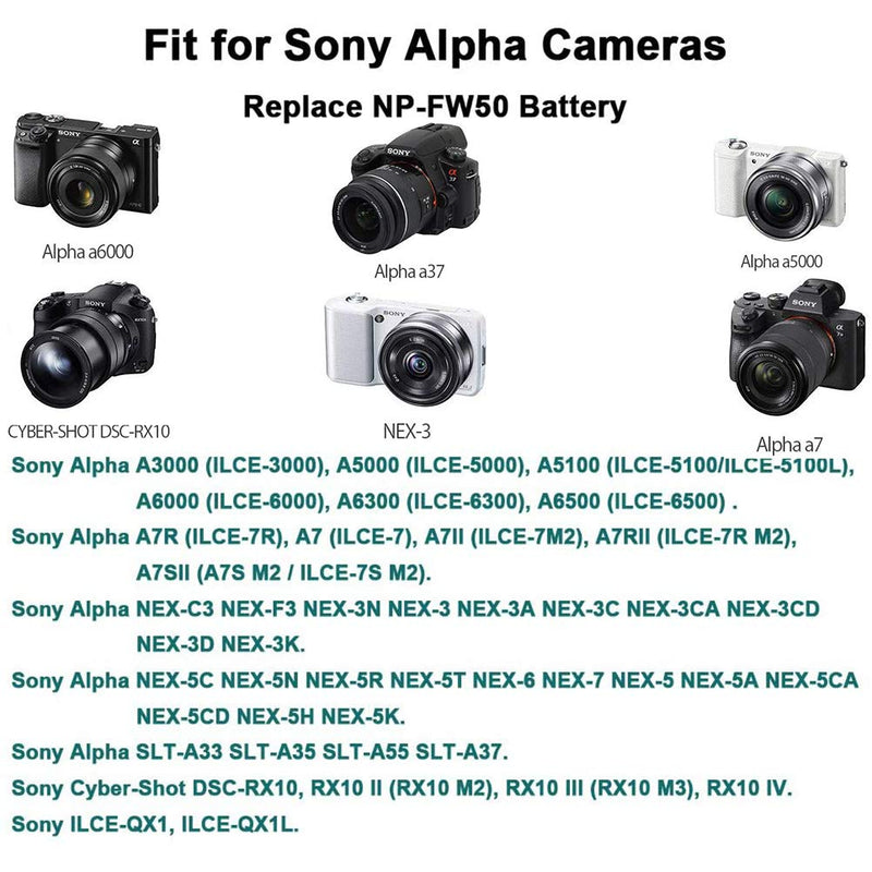 AC-PW20 AC Power Supply Adapter and Dummy Battery Charger kit Replce Sony NP-FW50 Battery for Sony A7000,A6300,A6400,A6500,A7SII, A7S, A7S2, A7, A7II, A7RII, A7R, A7R2, A55, RX10 Cameras.