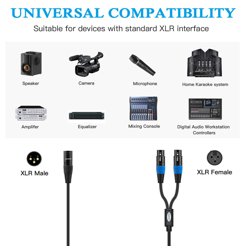 [AUSTRALIA] - XLR Splitter Cable, XLR Male to Dual XLR Female Y Splitter Microphone Cable, Male to 2 Female XLR Y Cable, 1.6 Feet - JOLGOO 