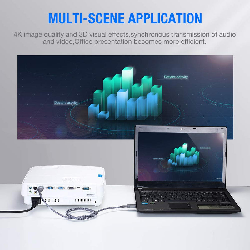 4K High-Speed HDMI Cable 1M/3.3FT,Highwings High Speed 18Gbps HDMI 2.0 Braided HDMI Cord 30AWG 4K@60Hz Compatible 4K HDR,HDCP 2.2,Video 4K UHD 2160p,HD 1080p,3D PS 3 4 PC Blu-ray ect 3.3 feet Grey