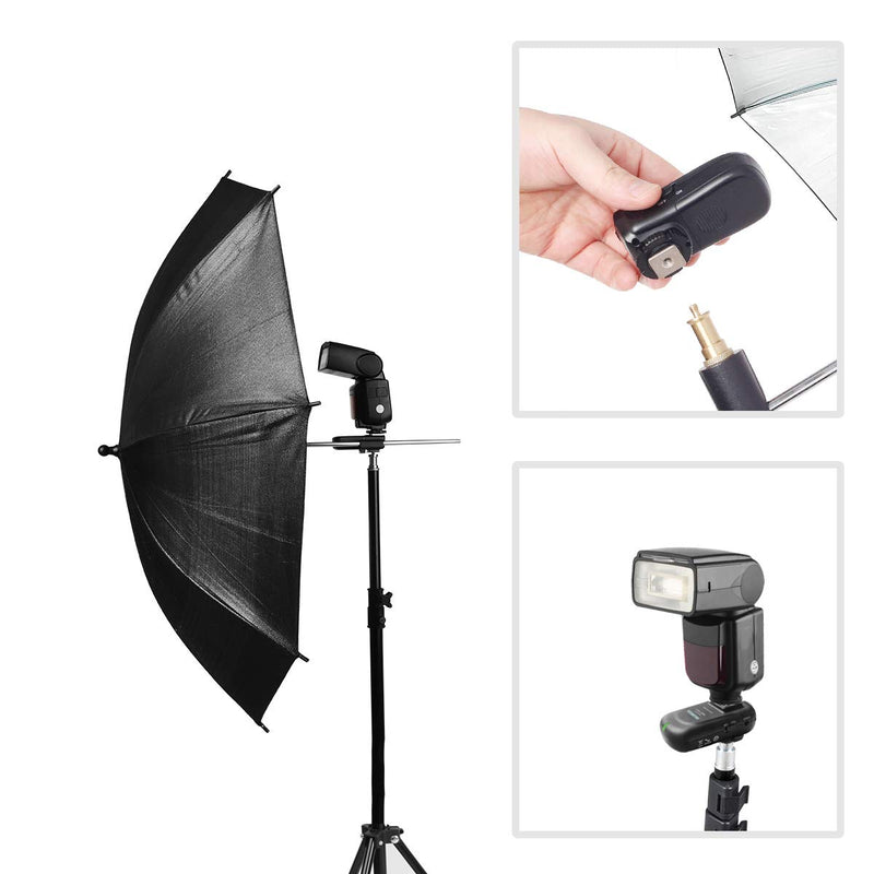 Wireless Flash Trigger 2.4 GHz with Transmitter and Receiver for Canon, Nikon, Panasonic, Olympus, Fuji, Pentax, Samsung,Sony(Except Sony Flashes) Flash Trigger Set