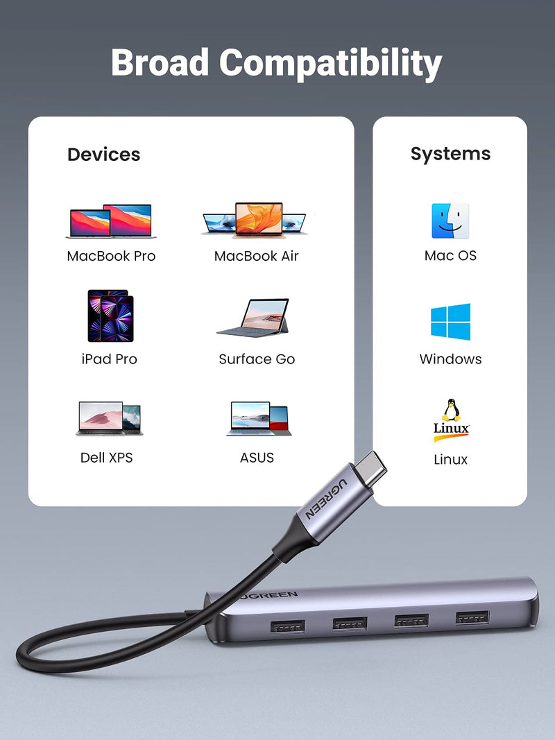 UGREEN USB C Hub 5 in 1 Dongle USB-C to HDMI Multiport Adapter Type C Dock with 4K HDMI Output 4 USB 3.0 Ports Compatible for MacBook Pro iPad Pro XPS Pixelbook and More