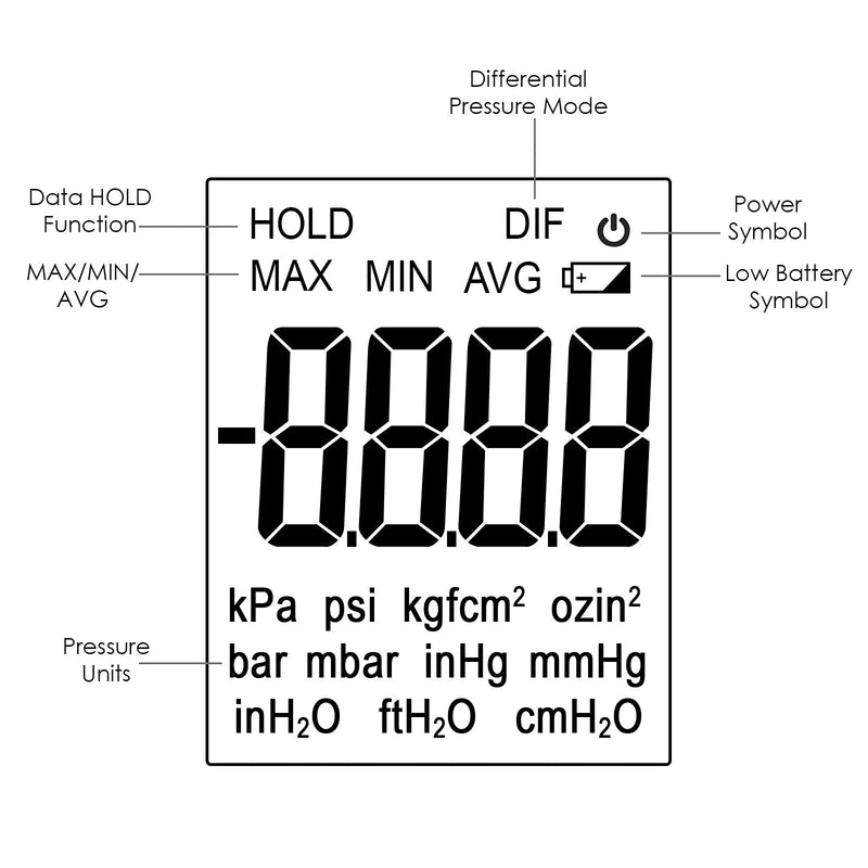 Digital Manometer Dual-Port HVAC Gas Air Pressure Meter Gauge Differential Pressure Manometer Large LCD with Backlight
