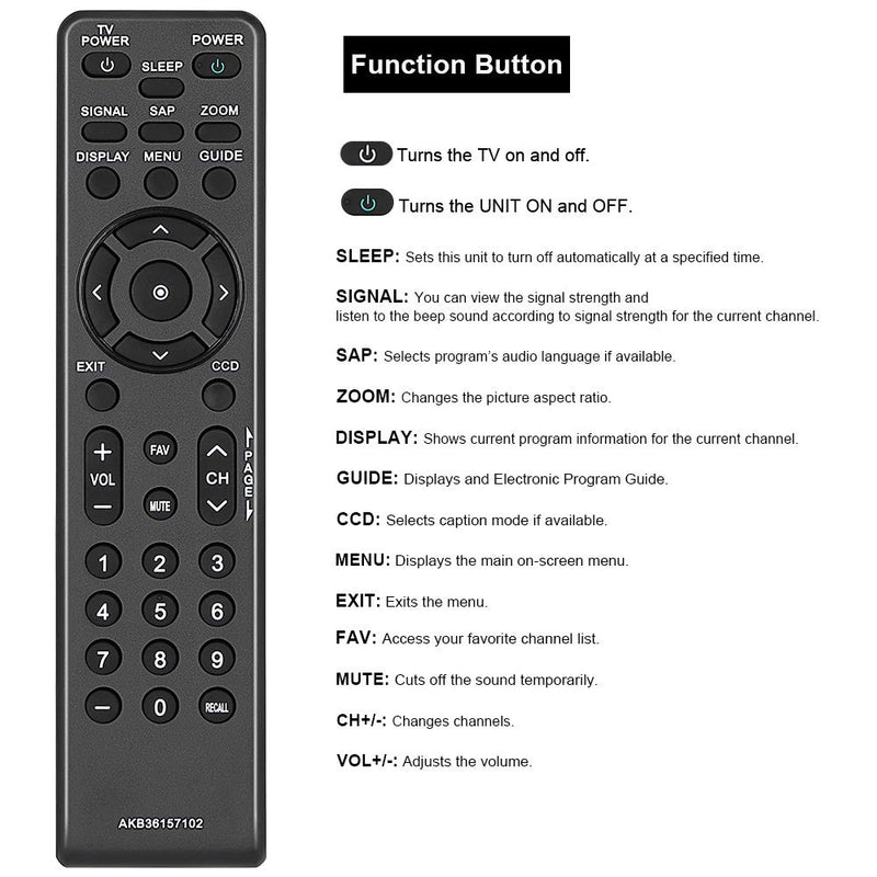 Gvirtue AKB36157102 Remote Control Compatible Replacement for LG Zenith Digital TV Tuner Converter Box Remote, fit for DTT900 DTT901 LSX300 LSX3004DM LSX3004PM