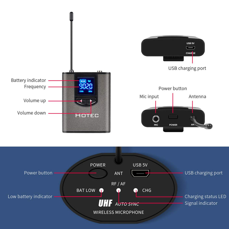 [AUSTRALIA] - Hotec Wireless System with Dual Headset Microphones/Lavalier Lapel Mics and Bodypack Transmitters and One Mini Rechargeable Receiver 1/4" Output, for Live Performances silver 