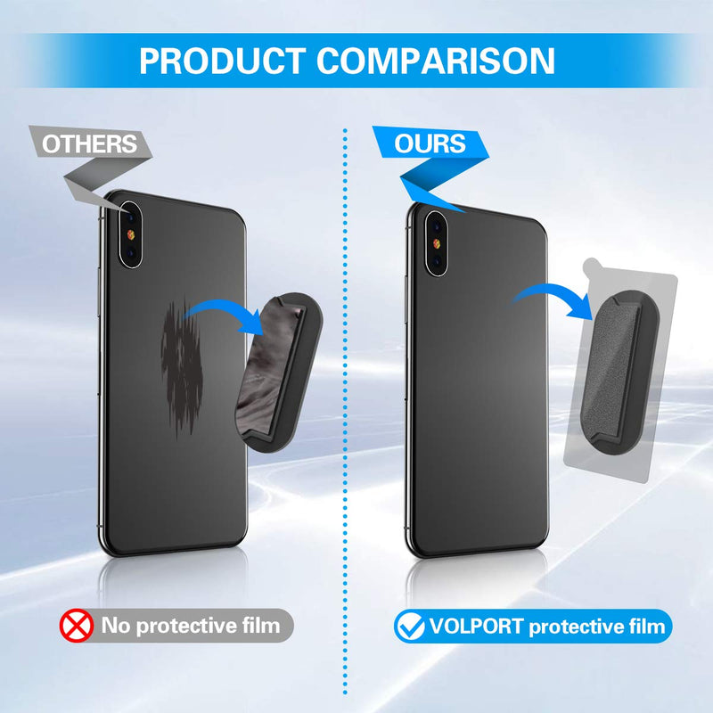 Pops Socket Wallet+ Sticky Adhesive Replacement, VOLPORT 5 Pack 3M VHB Sticker Pads for Sockets Wallet Plus Base, Cell Phone Wallet Socket Case Back Double Sided Strips Tape for iPhone 12 Pro Max Mini