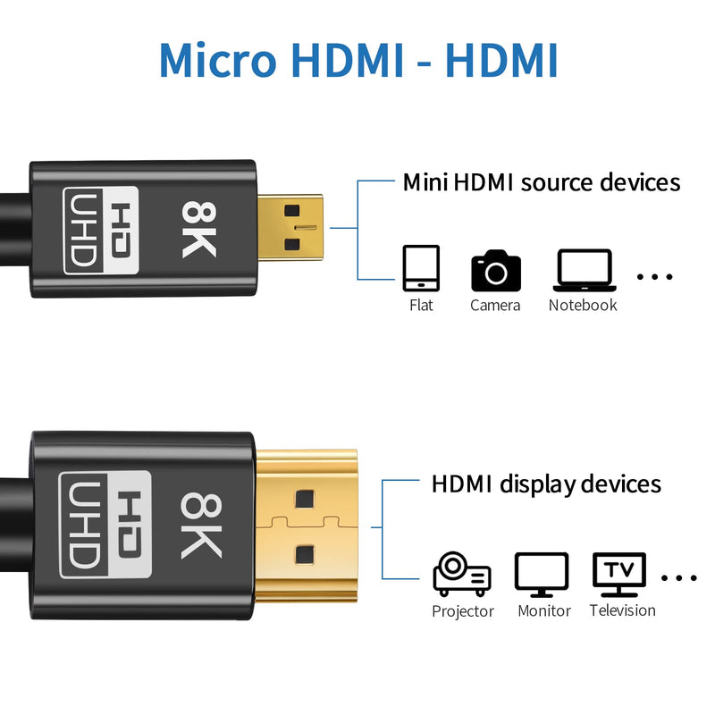 Micro HDMI to HDMI 2.1 8K Cable 5FT, Ultra High Speed 8K@60Hz 4K@120Hz 48Gbps HDMI Cord Compatible with Digital Cameras, Camcorders, Tablets (5) 5.0 Feet