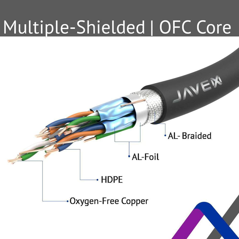 JAVEX [2 Pack] Pure Copper HDMI Cable, Compact Metal Connector, 4K@60Hz 18Gpbs, 1.8M(6FT)+ 3M(10FT) 6FT+10FT