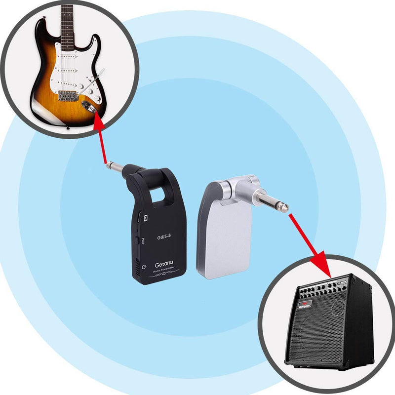 [AUSTRALIA] - Getaria 2.4GHZ Wireless Guitar System Built-in Rechargeable Lithium Battery Digital Transmitter Receiver for Electric Guitar Bass 