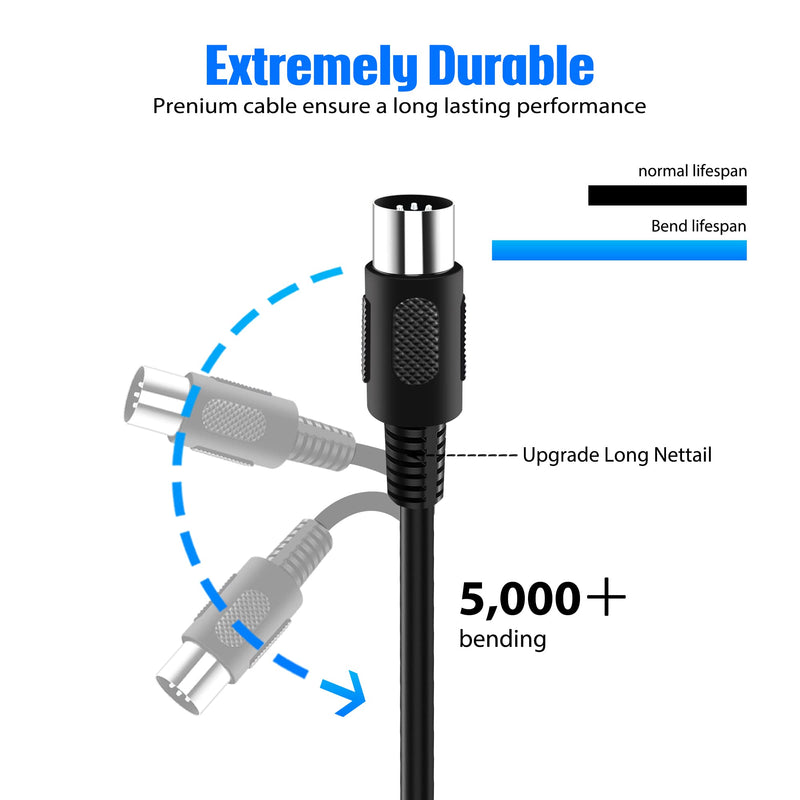 BXIZXD 2-Pack 6.6-Feet MIDI Cables - Male to Male 5-Pin, Perfect for Keyboard Synth, External Sound Card, MIDI Keyboard, Rack Synth, Sampler, Sound Source and Other Music Gear, Black 2M/6.6FT