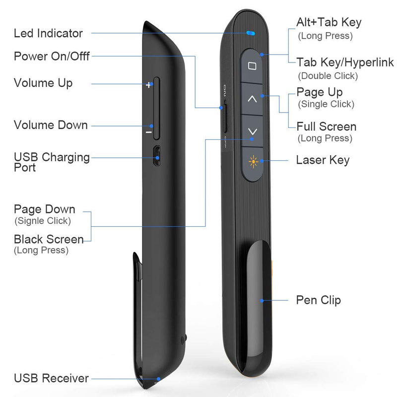 Wireless Presenter Rechargeable, NORWII N76 Presentation Remote for Powerpoint Presentation Clicker 330FT, Slide Advancer Support Volume/Hyperlink/Key-Customized