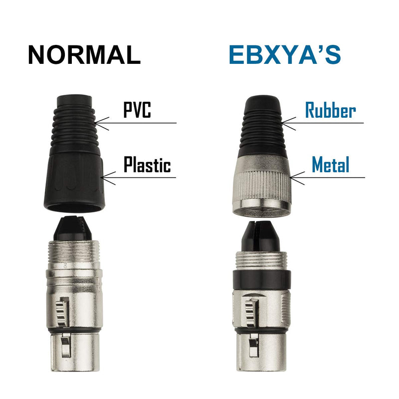 [AUSTRALIA] - EBXYA XLR Microphone Cable DMX Cables 50 ft, XLR Mic Cords XLR Male to Female 50 Feet, White 50ft 