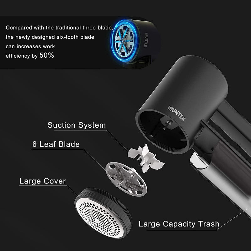 iRUNTEK Rechargeable Fabric Shaver, Electric Commercial Lint Remover with LED Display & Big Trash Box, 3-Speeds for Removing Fuzz and Pill from Clothes, Furniture, Sweater, Couch and Blanket, Black