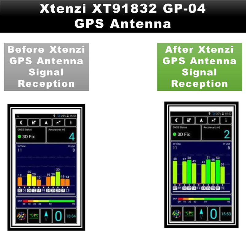Xtenzi Active GPS Antenna Auto Car Stereo indash Radio Compatible with Pioneer Navigation Receiver – XT91830