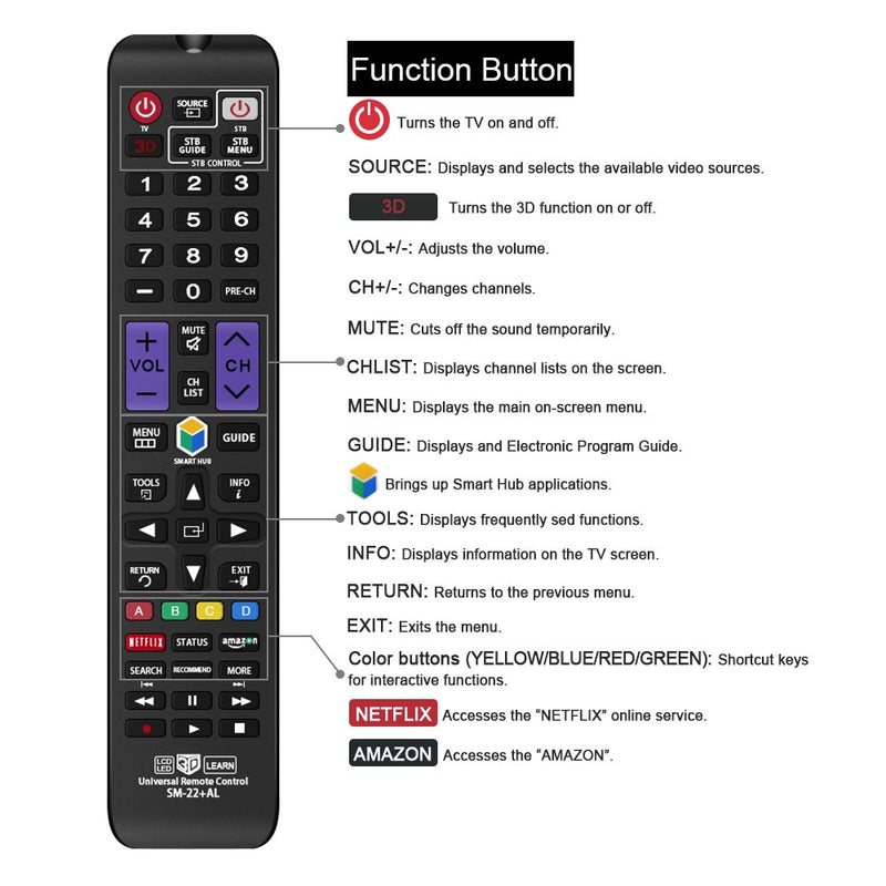 Universal Remote Control for All Samsung TV Remote LCD LED QLED SUHD UHD HDTV Curved Plasma 4K 3D Smart TVs, with Shortcuts for Netflix, Smart Hub (SM-22+AL)