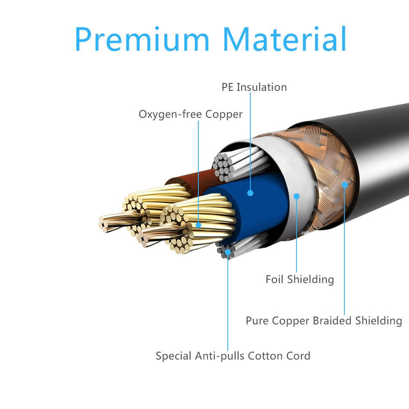 25 ft Flexible DMX Cable, JLPOW Gold-Plated 3 Pin Signal XLR Male to Female DMX Cable Wire, Best for DJ Stage Lighting Moving Head Lights Par Light (2 Pack) 2 Pack