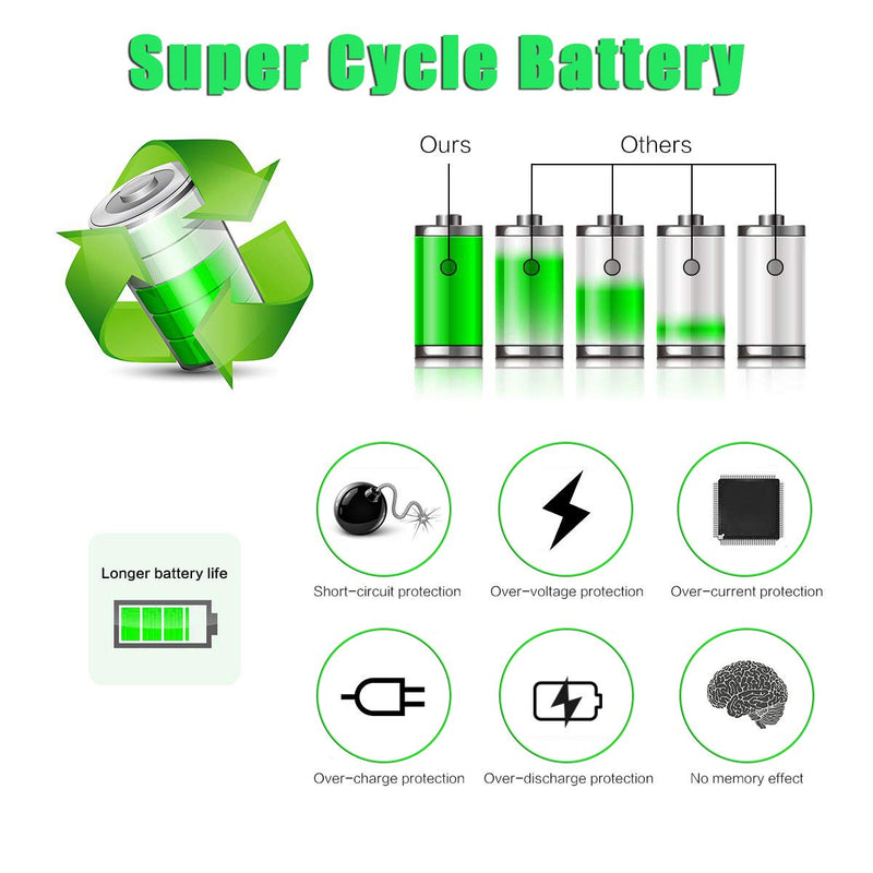 VW-VBG260 Batteries (2-Pack) and LED Dual Charger Replacement for Panasonic HDC-HS250 HDC-HS300 HDC-HS700 HDC-SD600 HDC-SD700 HDC-TM300 HDC-TM700 HDC-SDT750 Camcorder and More