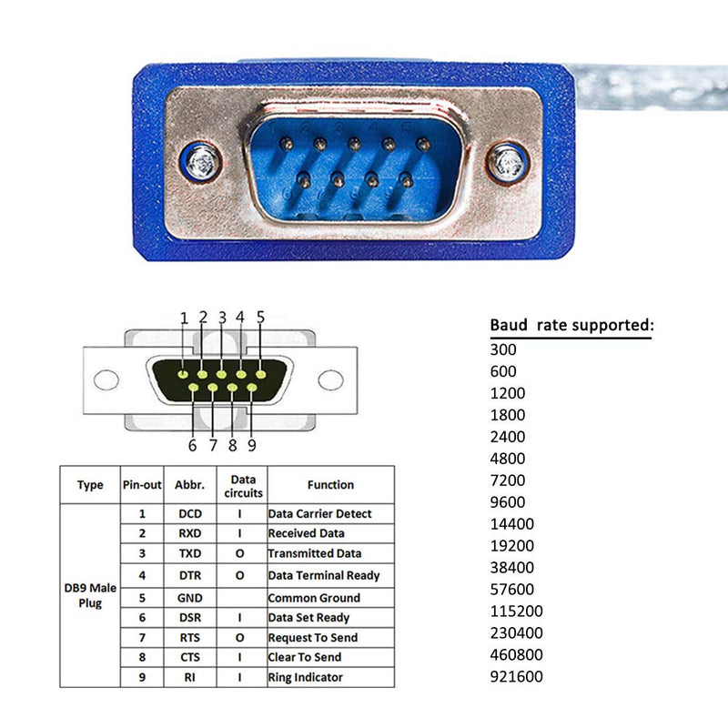 DTECH USB to Serial Adapter Cable with RS232 DB9 Male Port FTDI Chipset Supports Windows 10 8 7 and Mac Linux - 4 Feet 4ft USB to DB9 serial male cable