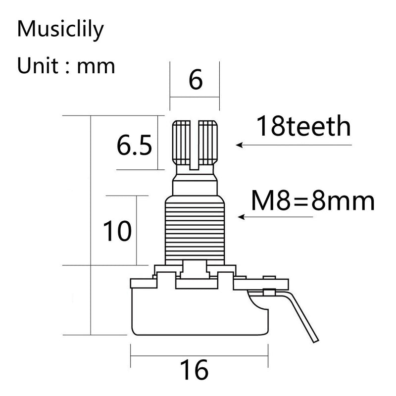 Musiclily Pro Brass Thread Mini Metric Sized Control Pots A1 Meg Audio Taper Potentiometers for Guitar (Set of 2) A1Meg